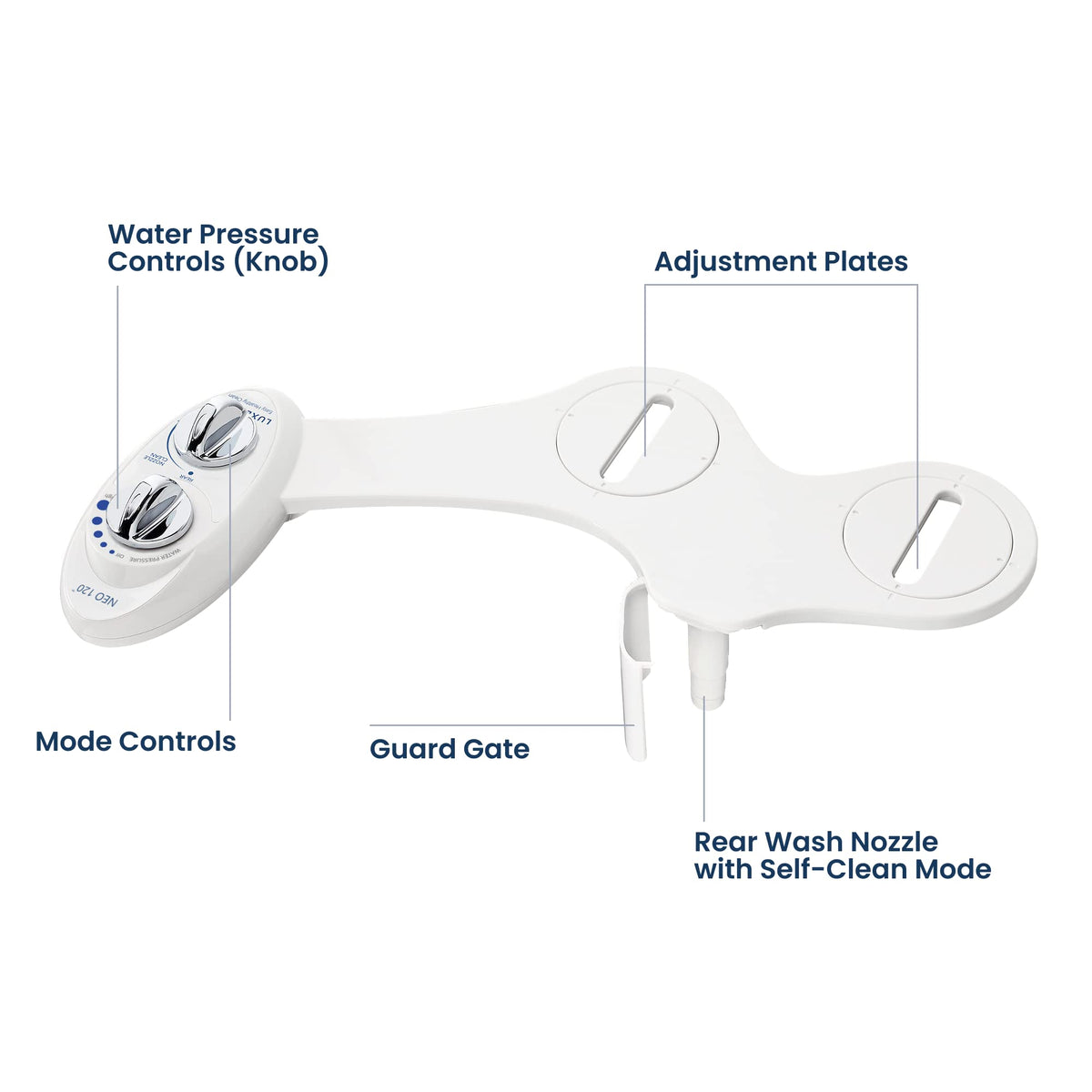LUXE Bidet NEO 120 sustainability hint suggests reduced paper use.