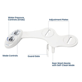 LUXE Bidet NEO 120 sustainability hint suggests reduced paper use.