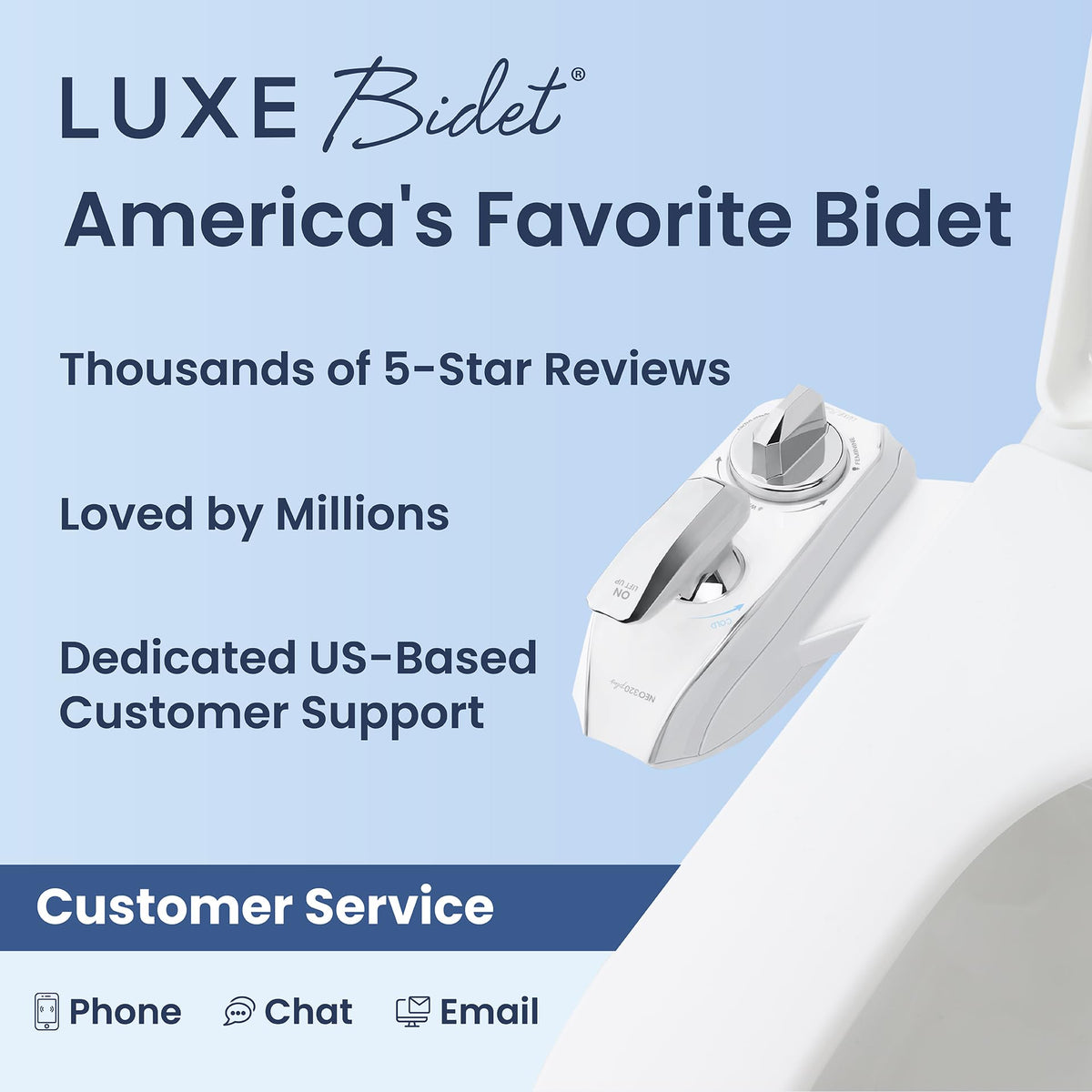 LUXE Bidet NEO 320 Plus compatibility with LUXE Seat