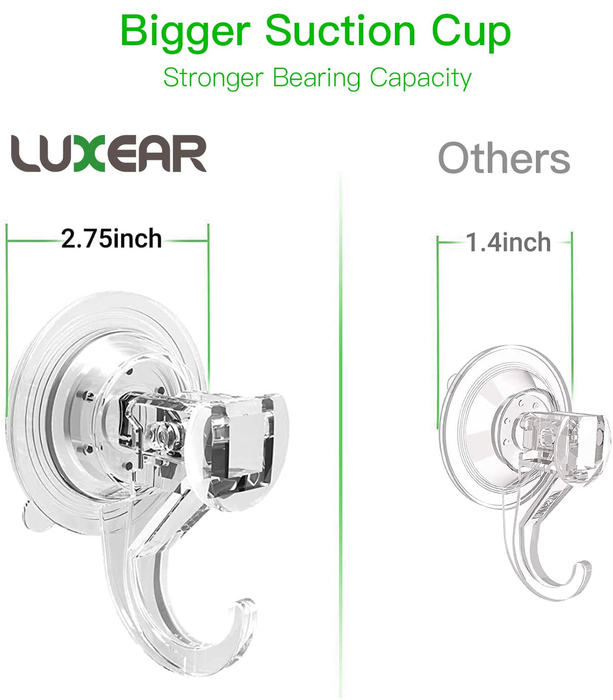Luxear suction hooks for RV travel on fiberglass surfaces during journeys.