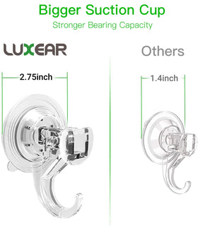 Luxear suction hooks for RV travel on fiberglass surfaces during journeys.