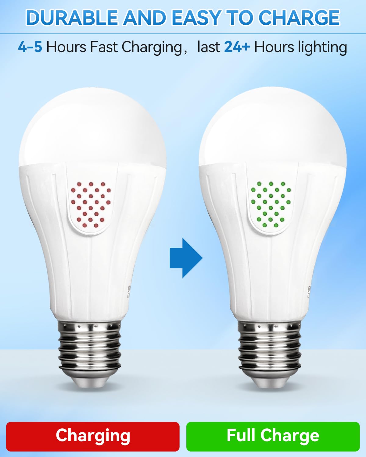 LUXKAZSAZZI WirelessGlow USB charging setup with indicators for charging status