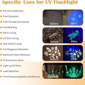 LUXNOVAQ UV light aiding blood trace and mineral detection outdoors