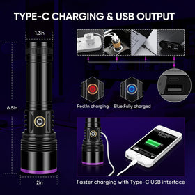 LUXNOVAQ UV light for home pet urine detection and cleanliness checks