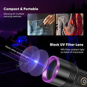 LUXNOVAQ 365nm UV LED with filter lens for purer UV illumination