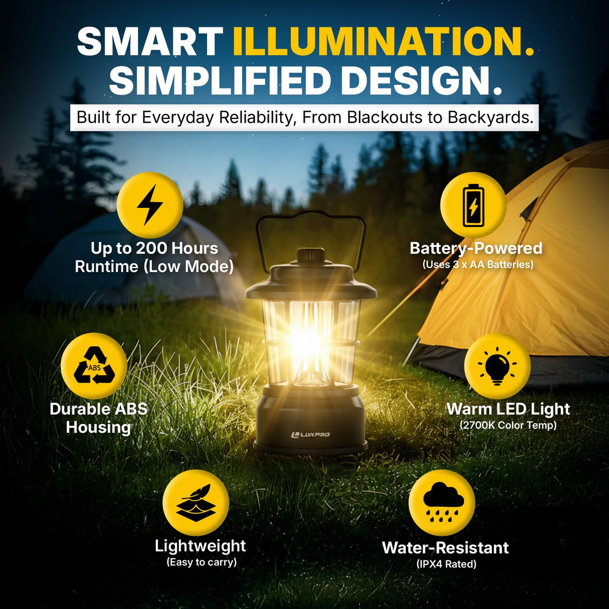 Luxpro Retro LED Lantern hanging-mount image shows versatile ceiling or backpack use.