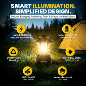 Luxpro Retro LED Lantern hanging-mount image shows versatile ceiling or backpack use.