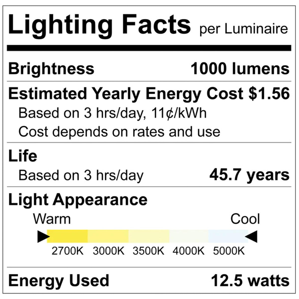 LUXRITE 12.5W disk light with 50,000 hours life and dimming
