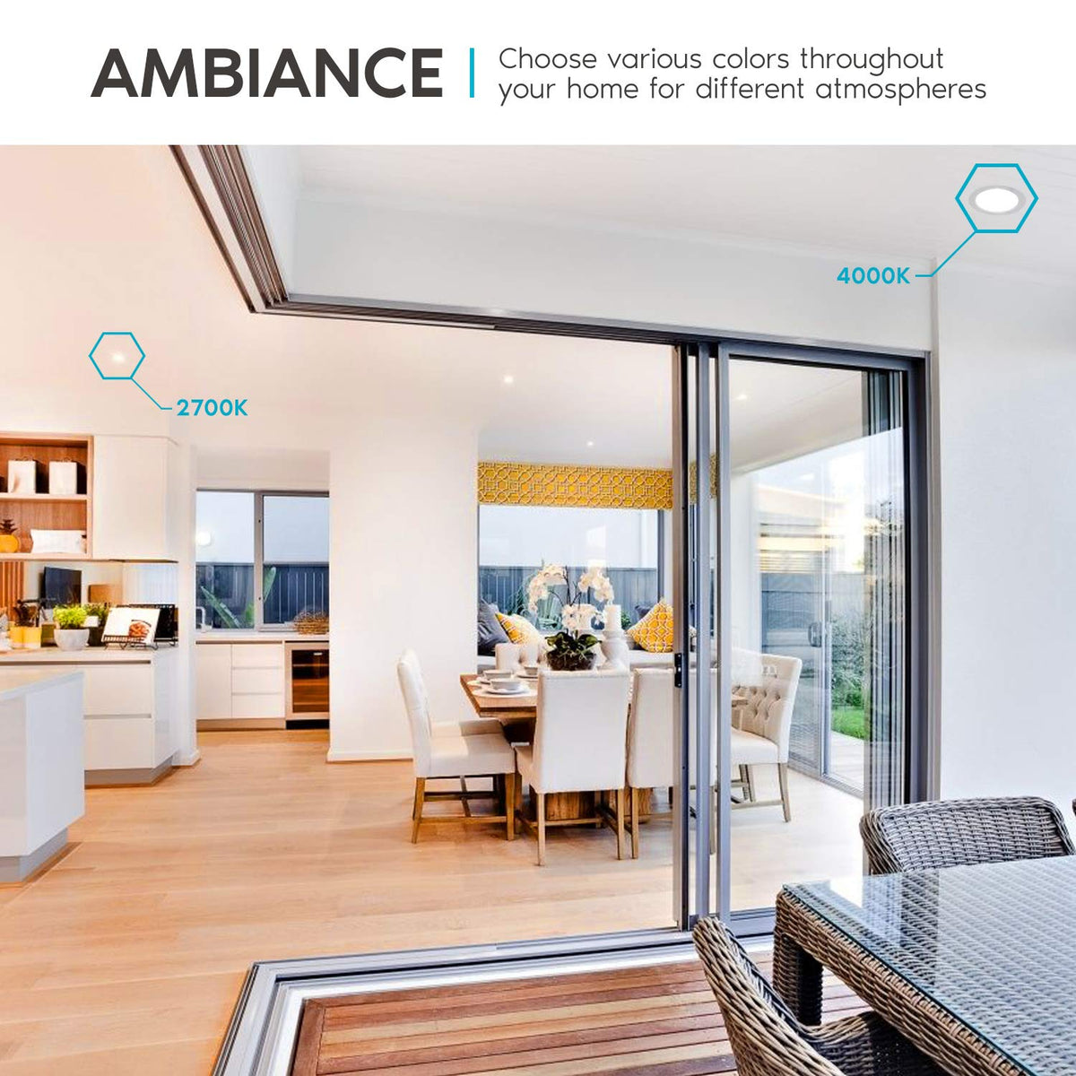 LUXRITE downlight delivering up to 50,000 hours of life