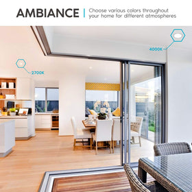 LUXRITE downlight delivering up to 50,000 hours of life