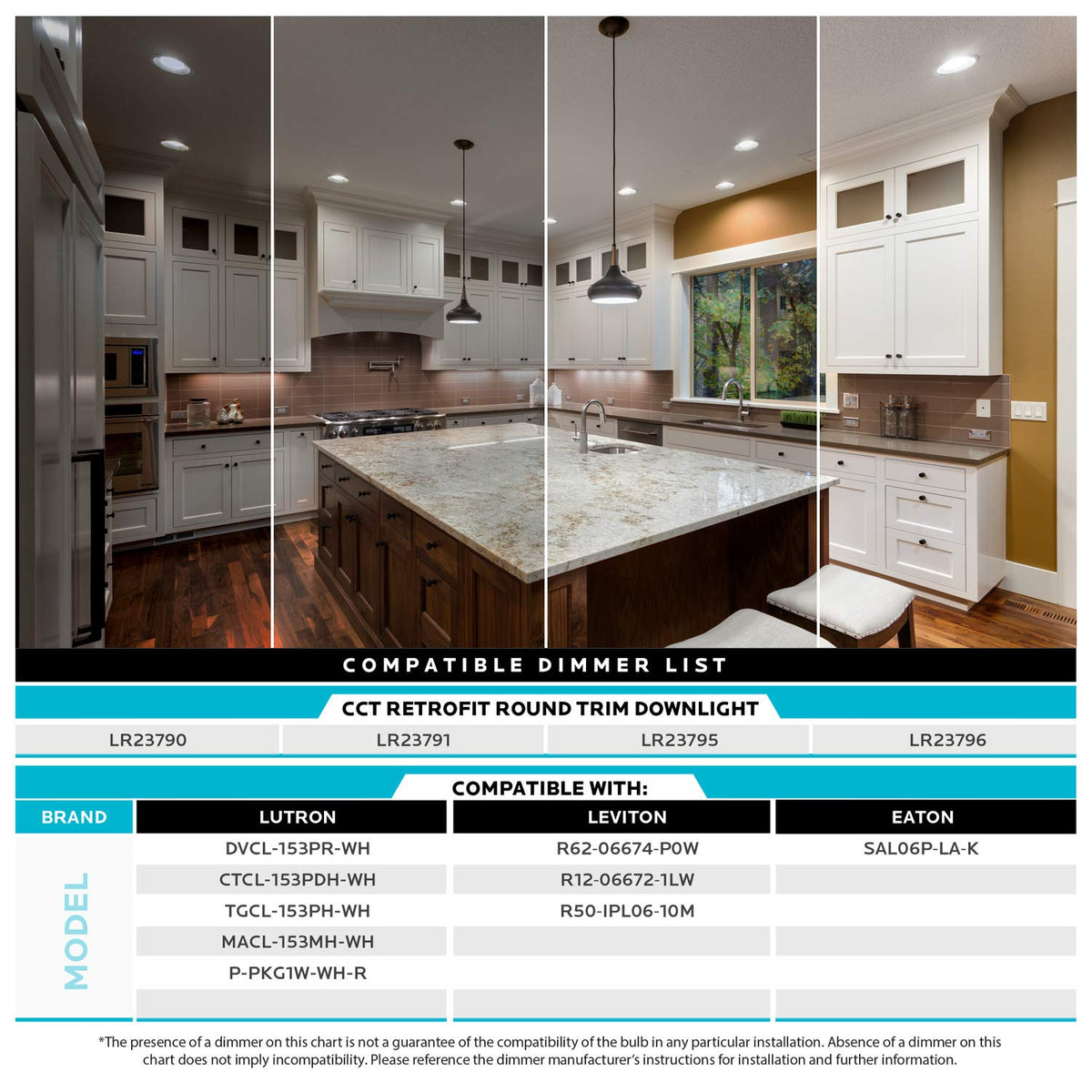 Energy Star certified fixture with a 5-year warranty