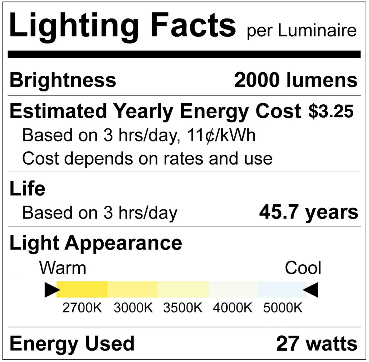 LUXRITE 50,000-hour lifespan reduces maintenance and replacements
