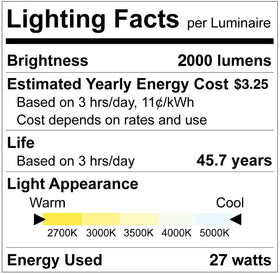 LUXRITE 50,000-hour lifespan reduces maintenance and replacements