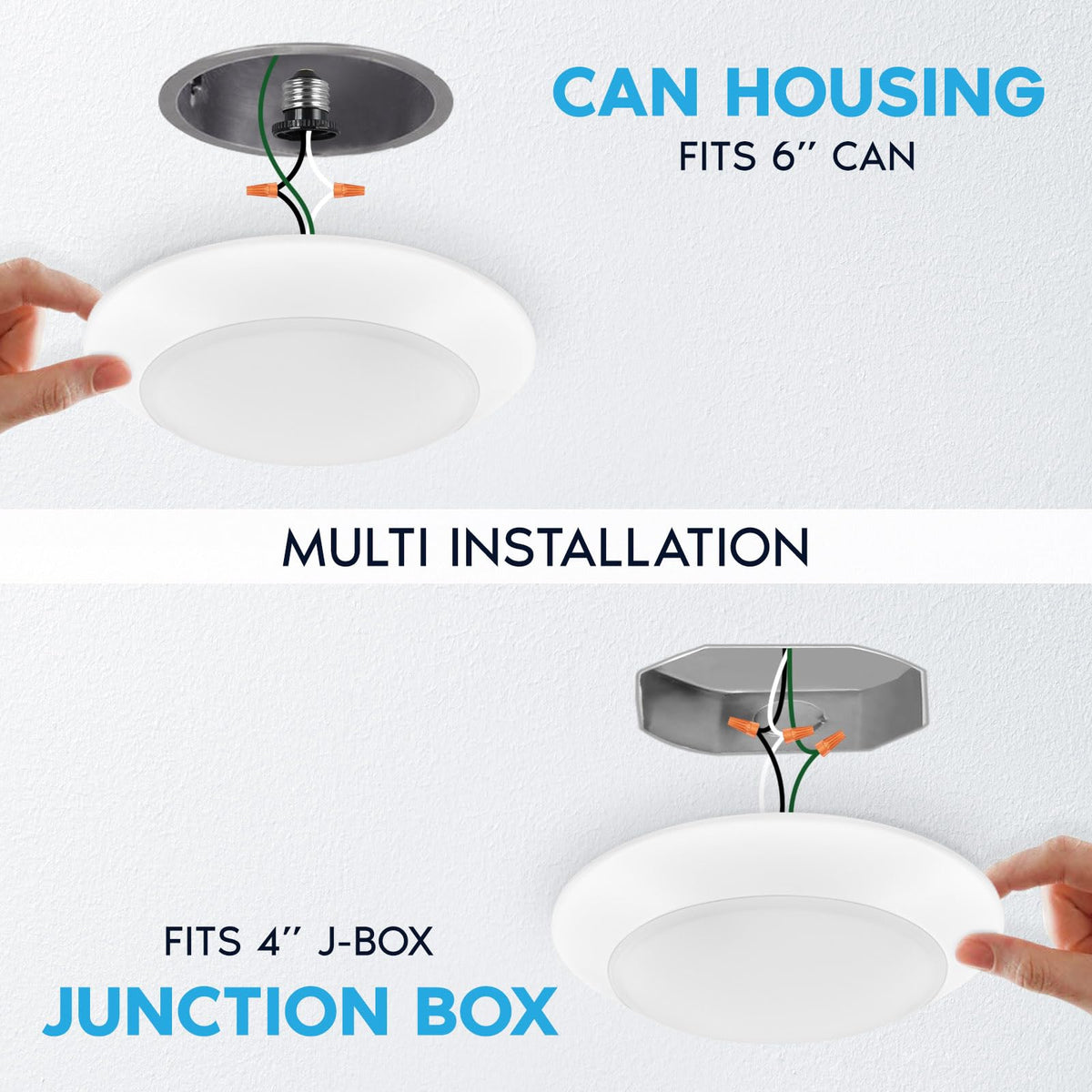 LUXRITE Energy Star and ETL-listed disk light for safe residential use