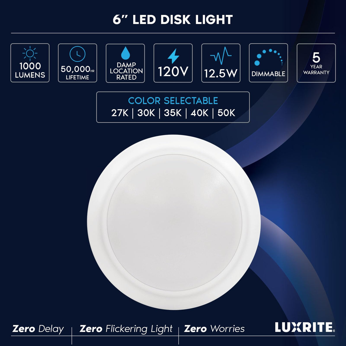 LUXRITE CRI 90 disk light preserves color accuracy across hues