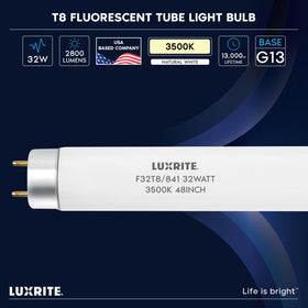LUXRITE F32T8/835 6-pack packaging ready for replacement projects.