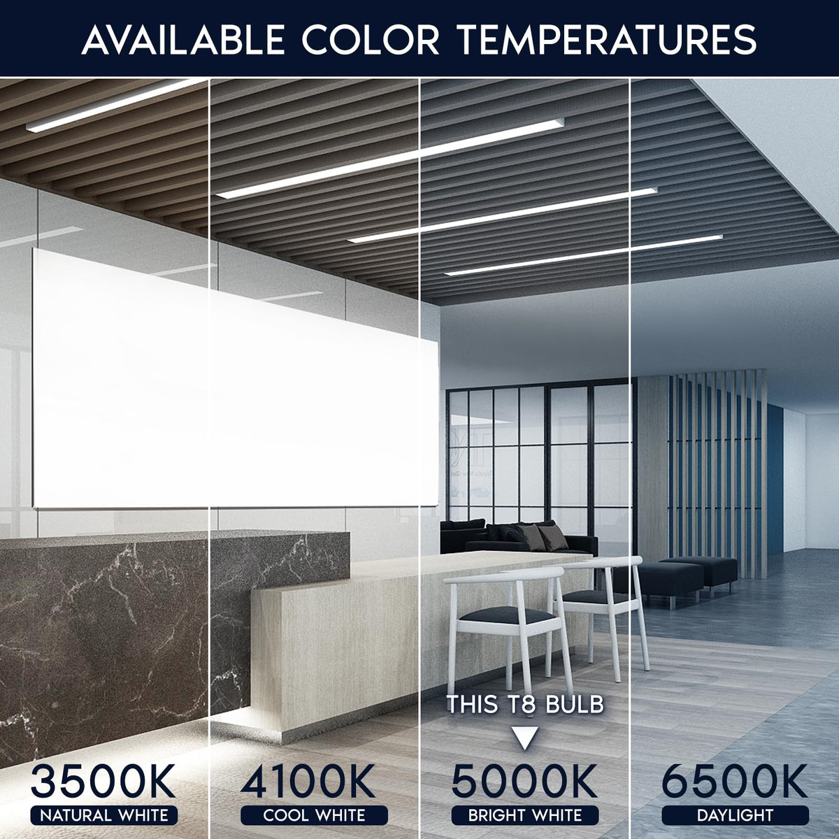 LUXRITE F32T8/850 5000K tube delivers crisp daylight-like visibility for workspaces.