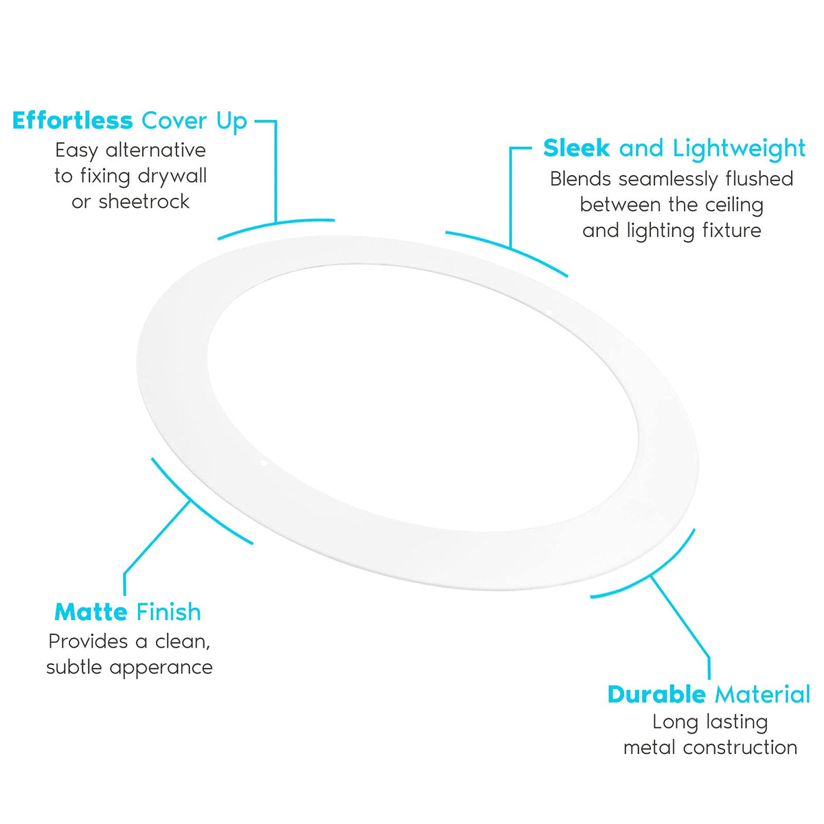 Luxrite goof ring easy install between lights and drywall for a flush look.