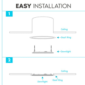 Luxrite goof ring helps achieve a neat, flush ceiling finish.