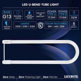 Luxrite U Bend LED tube damp location rated for reliable placement.