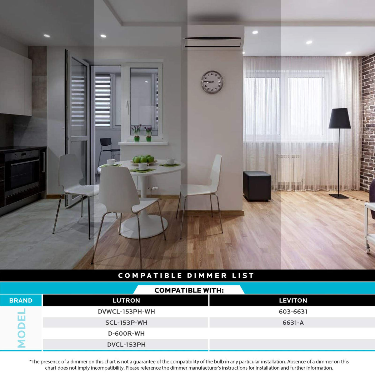 LUXRITE UL-listed PAR20 LED bulbs for reliable, flicker-free lighting.
