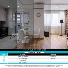 LUXRITE UL-listed PAR20 LED bulbs for reliable, flicker-free lighting.
