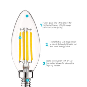 Luxrite Vintage Candelabra Bulb delivers 60W-equivalent brightness with 550 lumens.