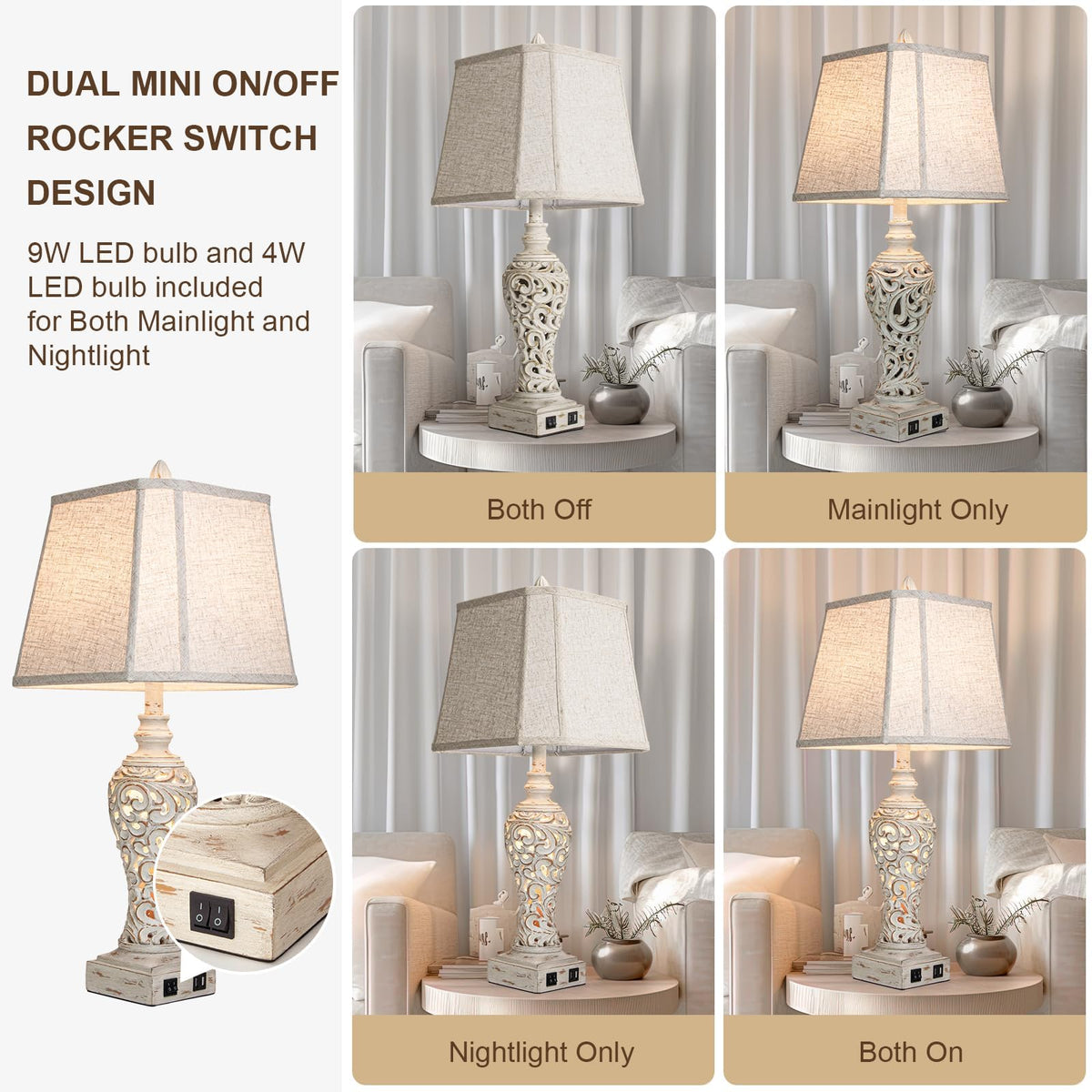 LuxSight Collection farmhouse-style lamps with linen shades for stylish decor.