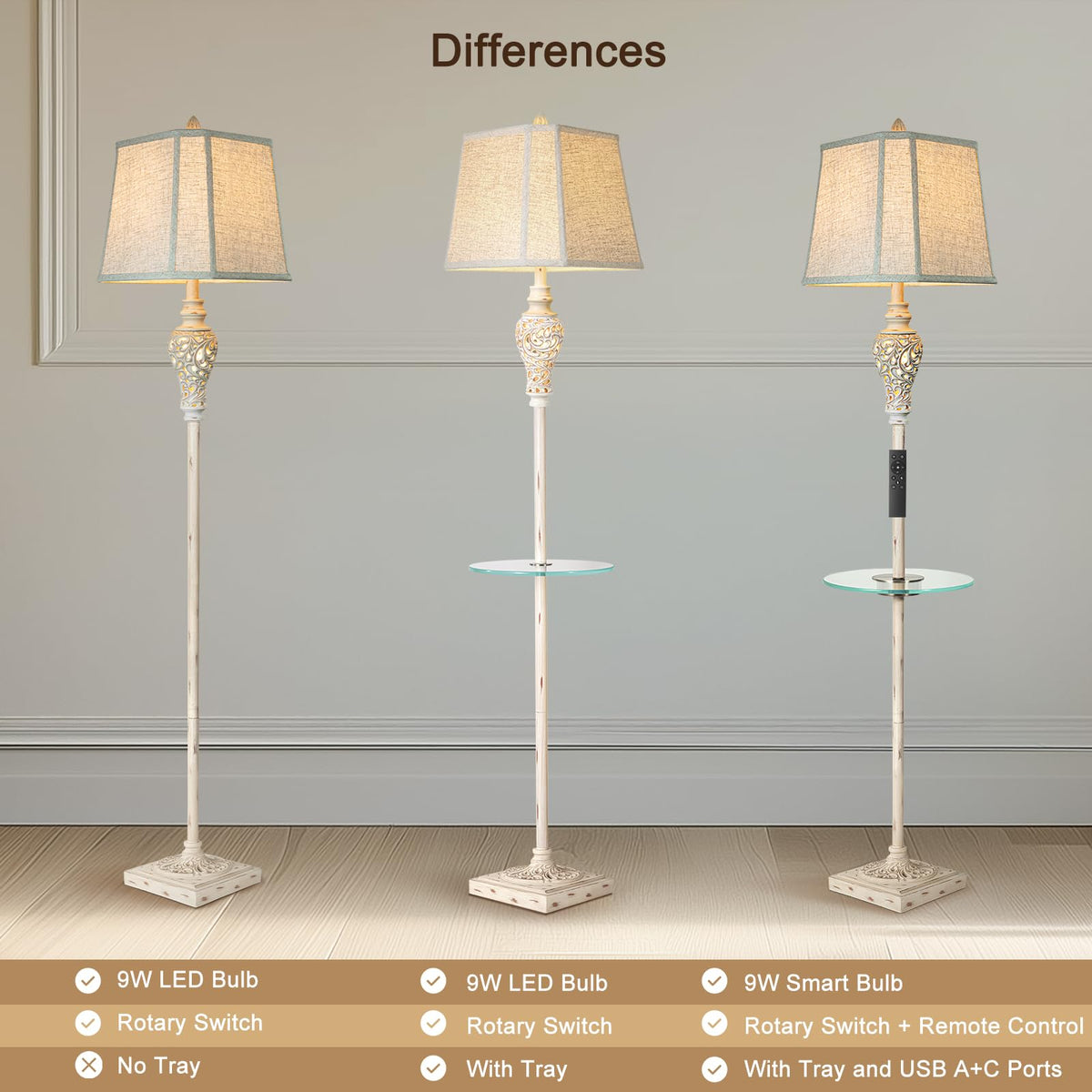 LuxSight nightlight at 50 inches offers a gentle nighttime glow
