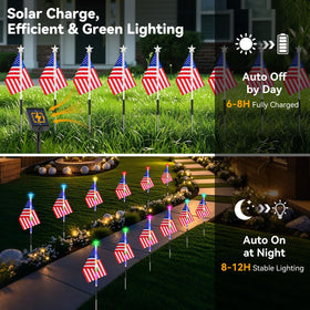 Luxspire waterproof-abs-fabric lights endure wind and rain for year-round patriotic displays