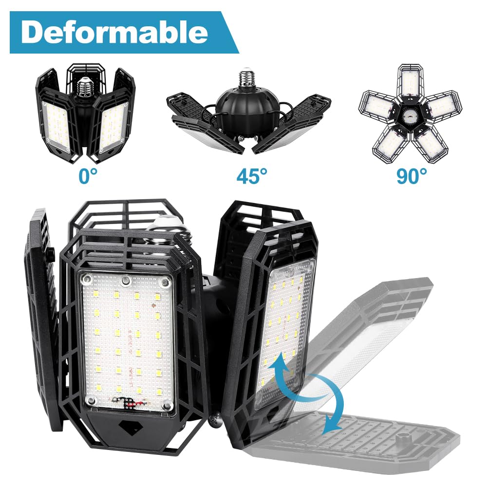 Luyata LED ceiling light installs in seconds using an E26/E27 base.