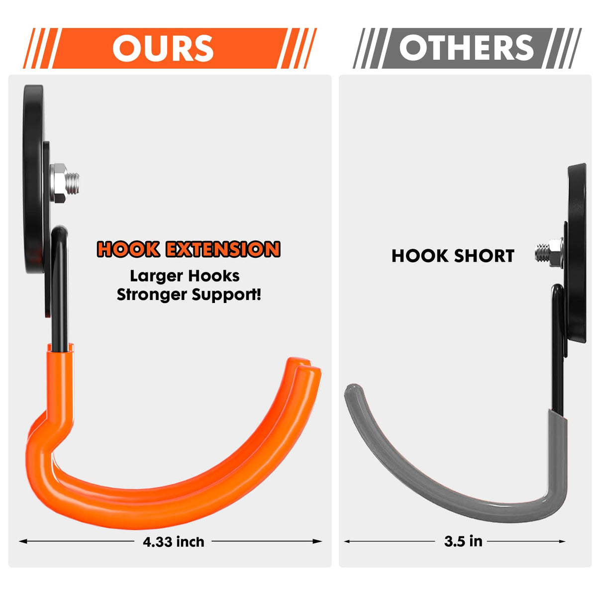 Lvoess wall-stabilizing design in action stabilizing hooks under load