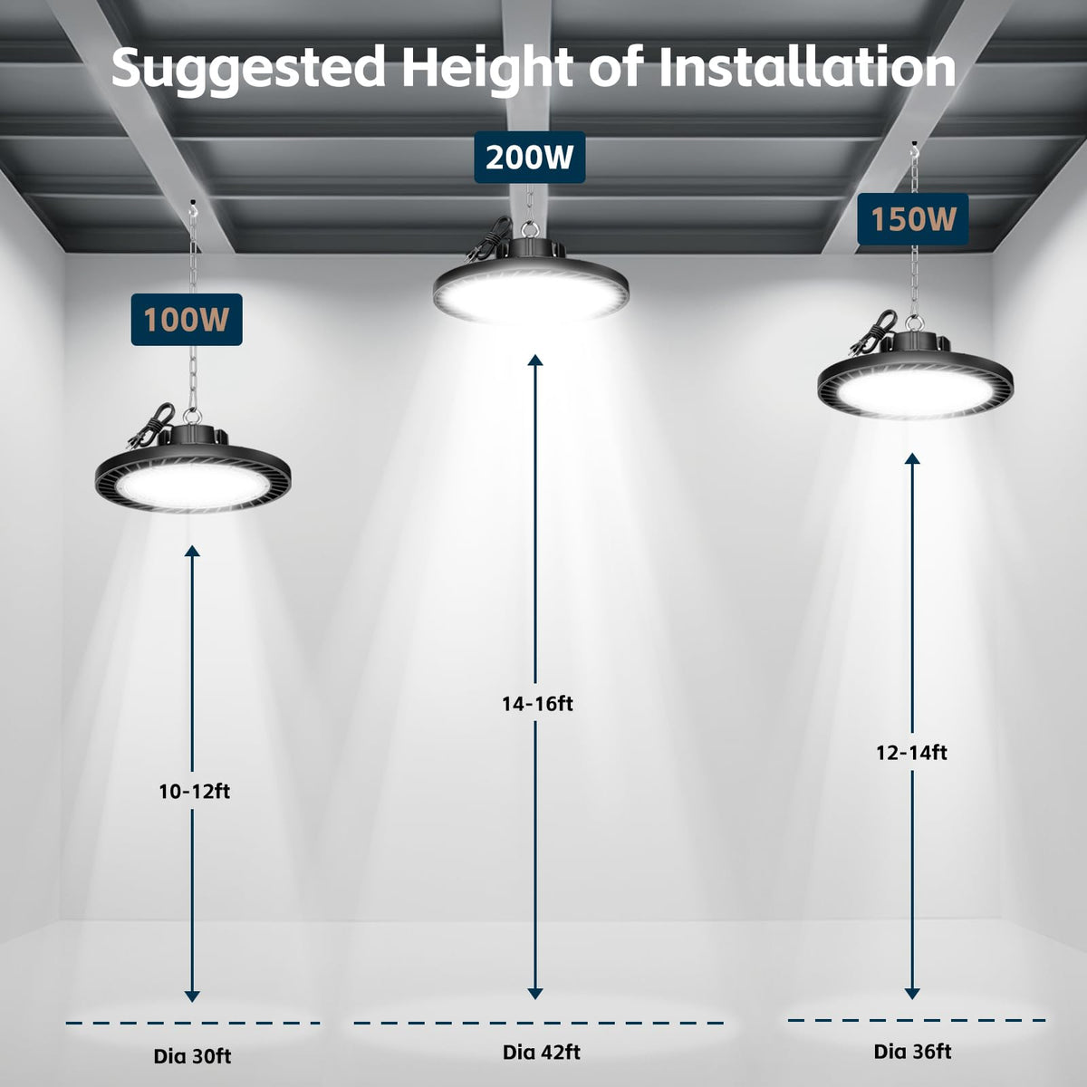lvsdak plug-and-play installation demonstrating quick setup