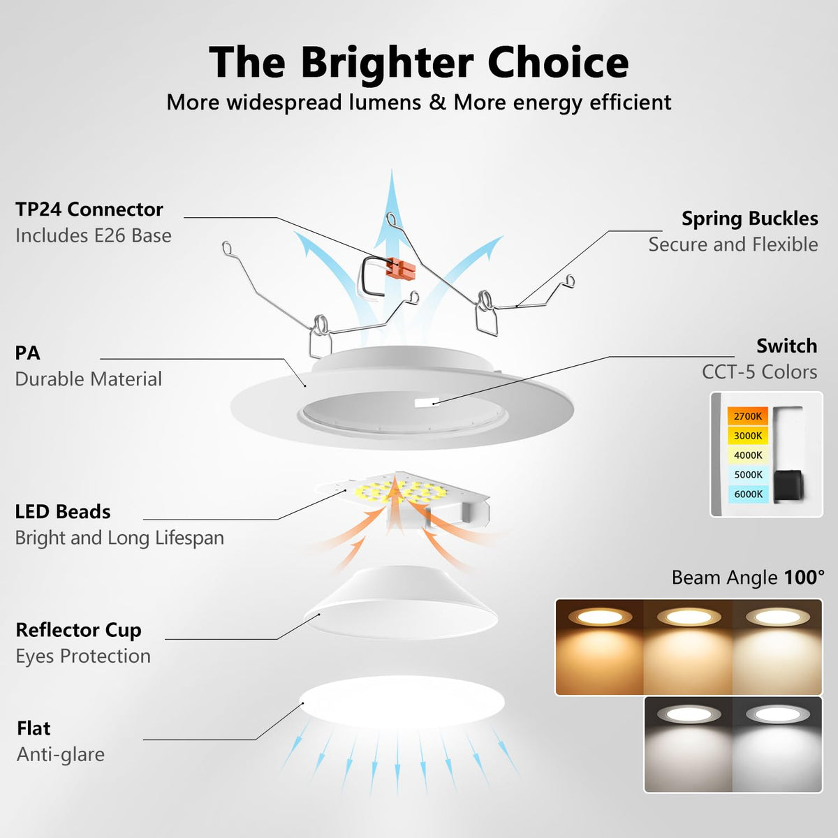 LVWIT energy efficient 10W LED replaces 120W incandescent
