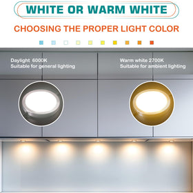 Lvyinyin compact low-profile puck light blends in when off