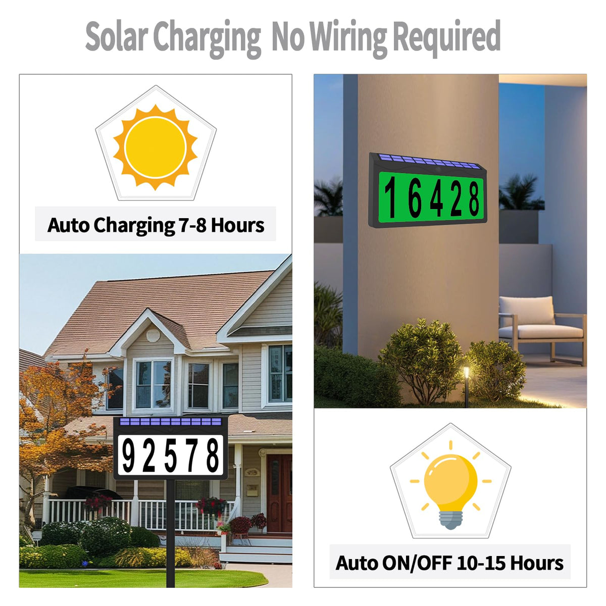 Lxnuinxl solar panel closeup demonstrates efficient daytime charging