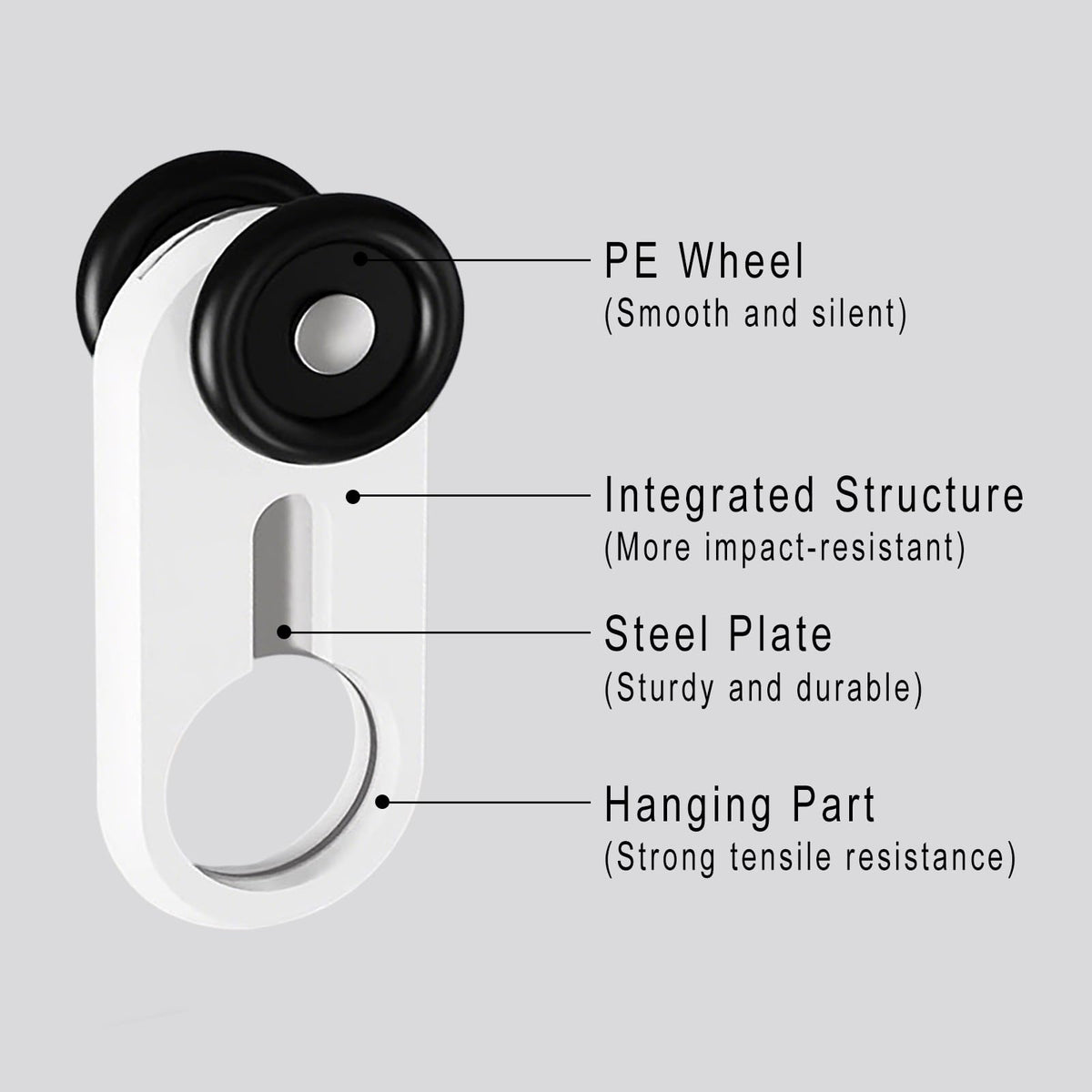 LXSEHN universal track pulley; strong load-bearing for long-term use.