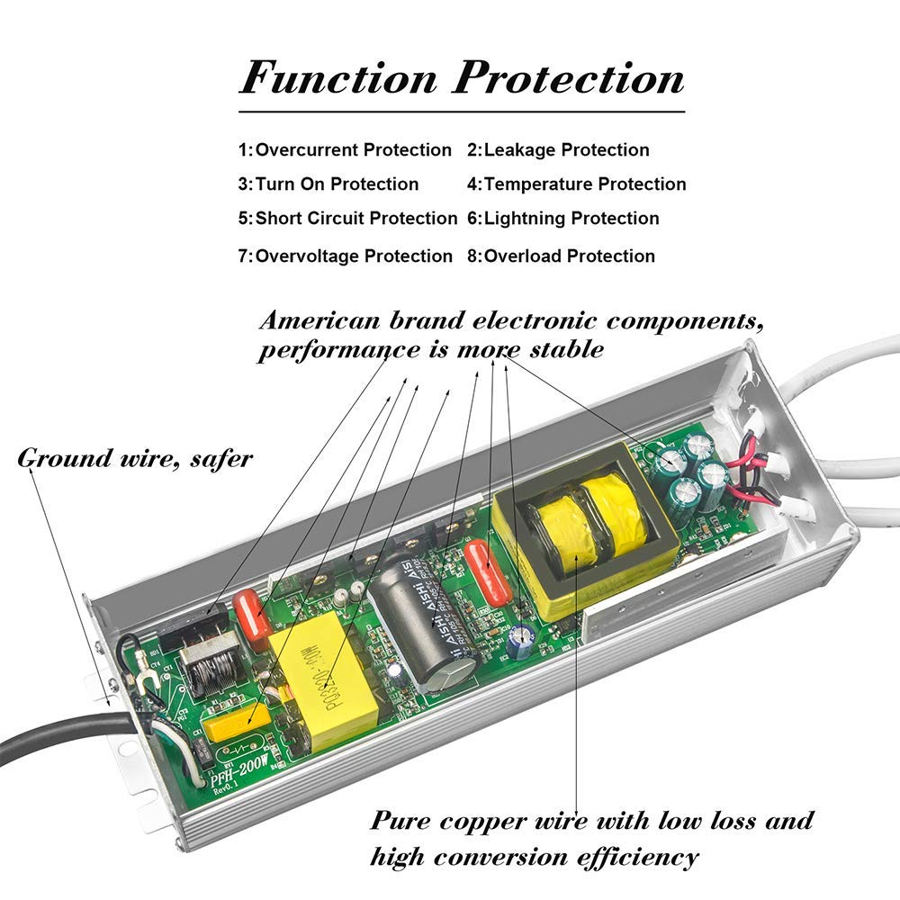 Internal protection circuits guard against short circuits and overloads