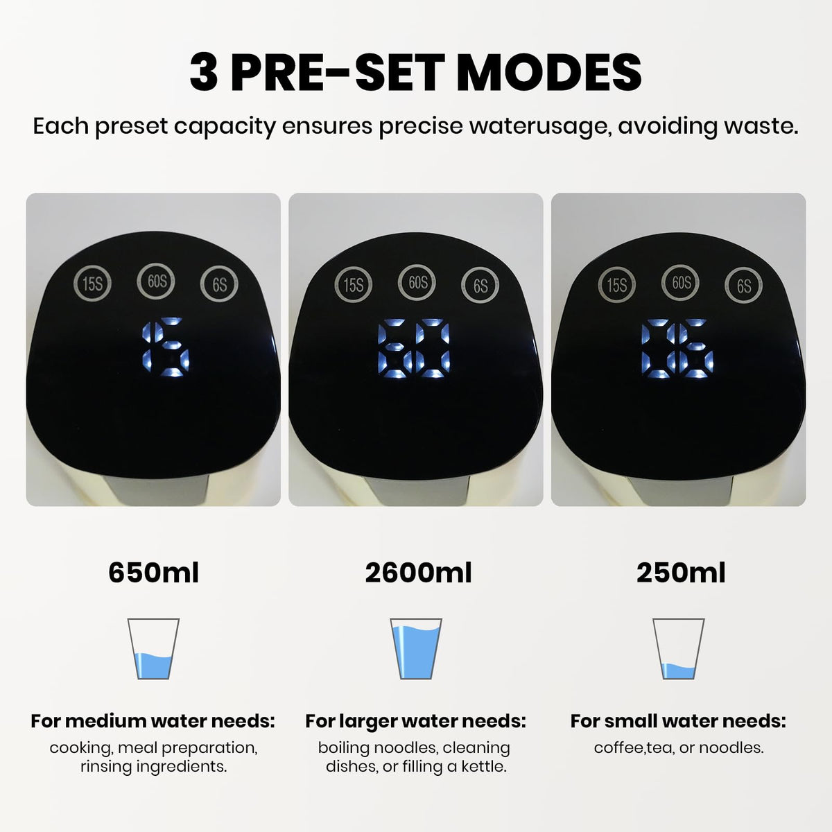 LYHKOVANPRO digital display showing countdown for precise portions