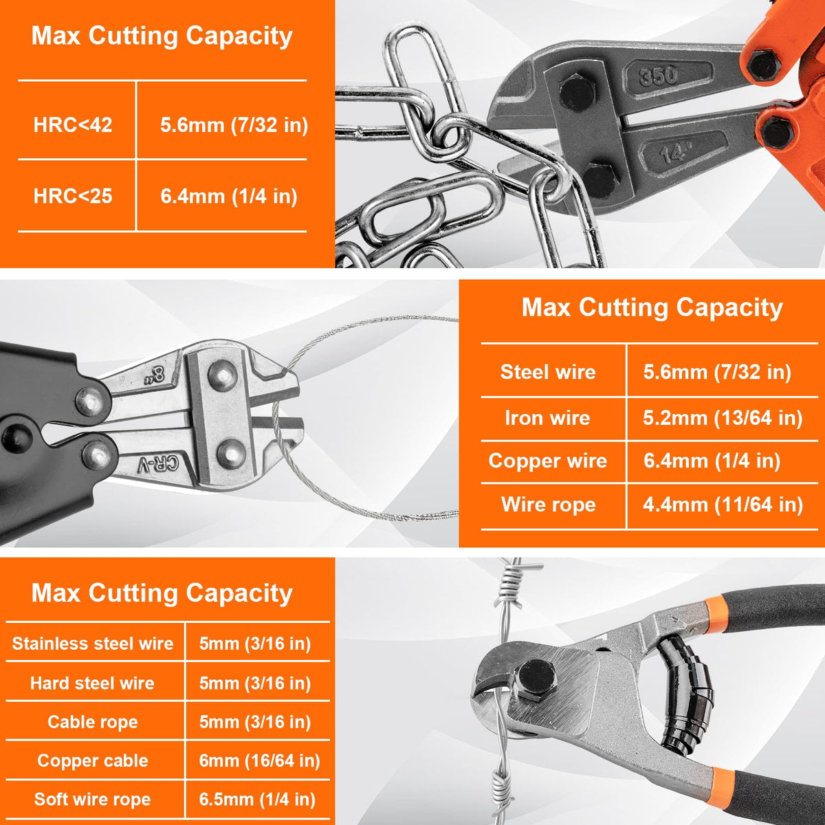 Lyhubmh CR-V steel blades delivering clean cuts.