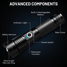 Lylting box contents — two flashlights, batteries, cables, lanyards, and manual.