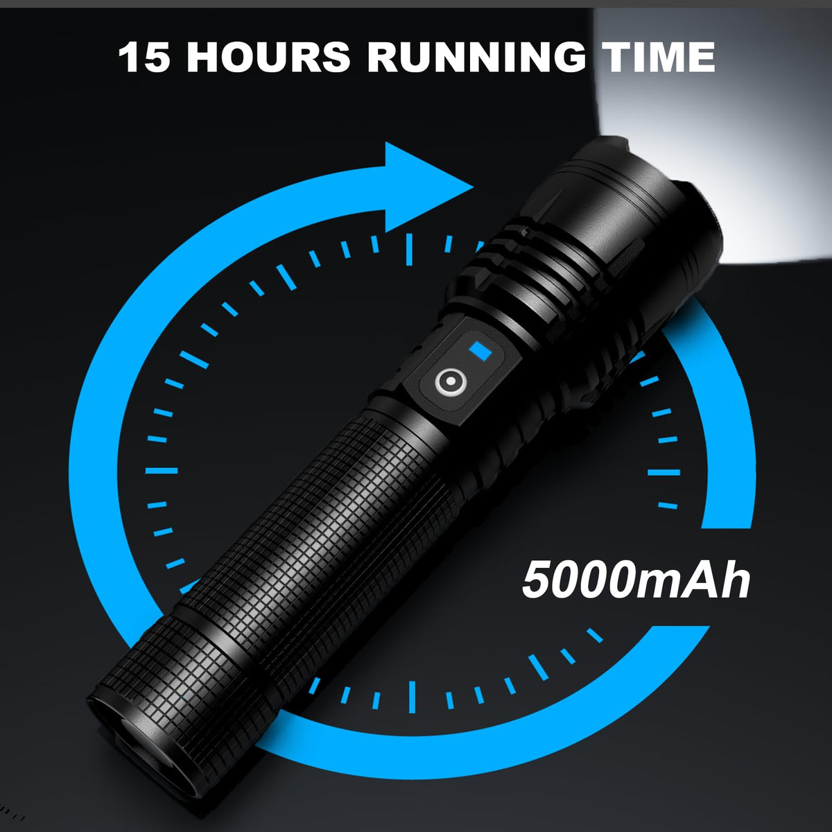 Lylting IPX6 waterproof design for rain and rugged use