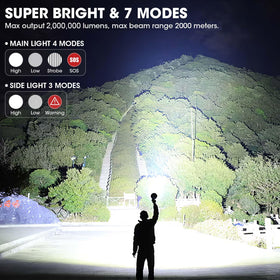 Lylting spotlight rugged body showcases waterproof, shock-proof durability for outdoor use.