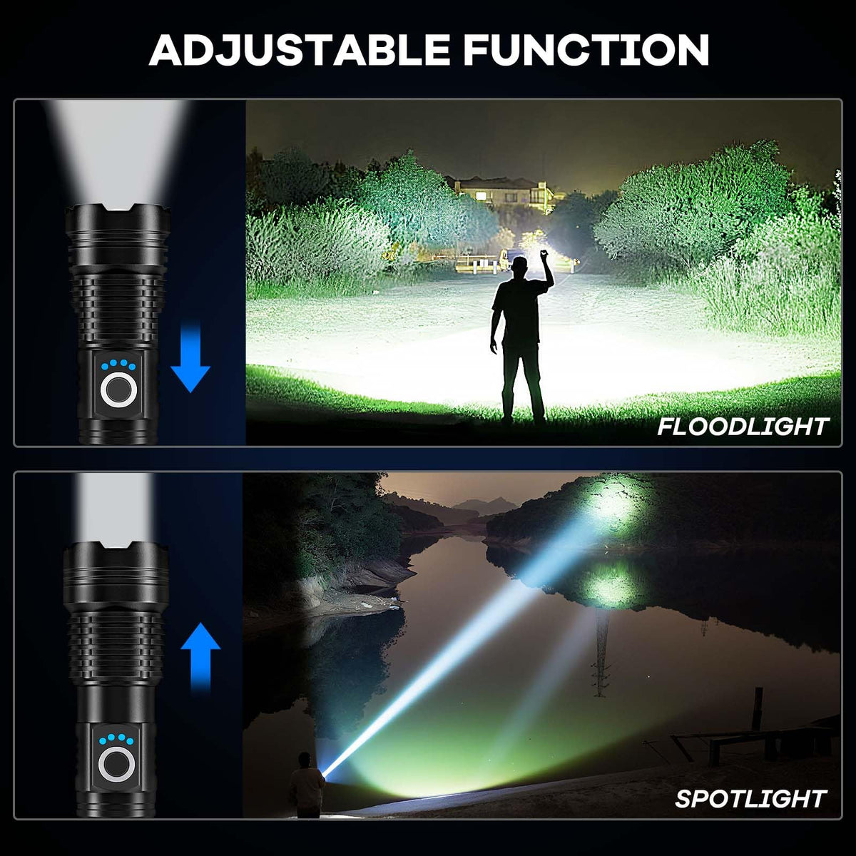 Lylting waterproof aluminum shell — IPX6 durability for rugged outdoor conditions.