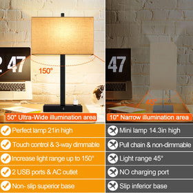 Lynnoland 2700K warm light creates cozy ambiance