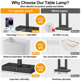Lynnoland 3-way dimmable touch lamp with gray shade for versatile lighting