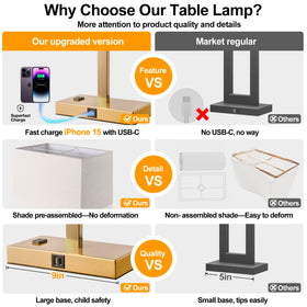 Lynnoland 3-way dimmable touch-control lamps for easy night-time lighting