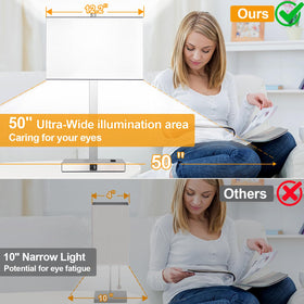 Lynnoland 5000K LED bulbs included deliver daylight-like clarity.