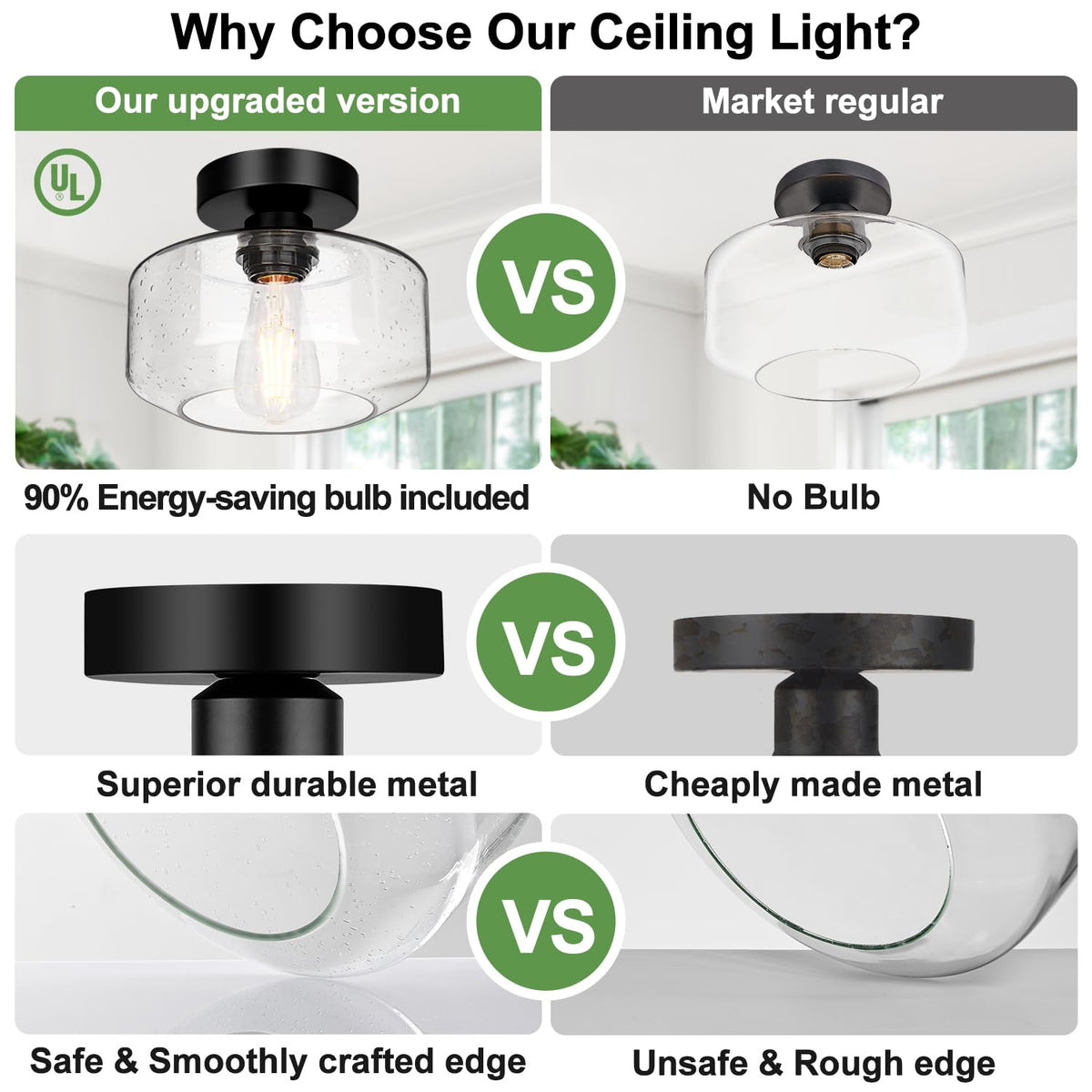 Lynnoland 800 lumen LED bulb included for bright, energy-efficient illumination.