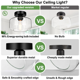 Lynnoland 800 lumen LED bulb included for bright, energy-efficient illumination.